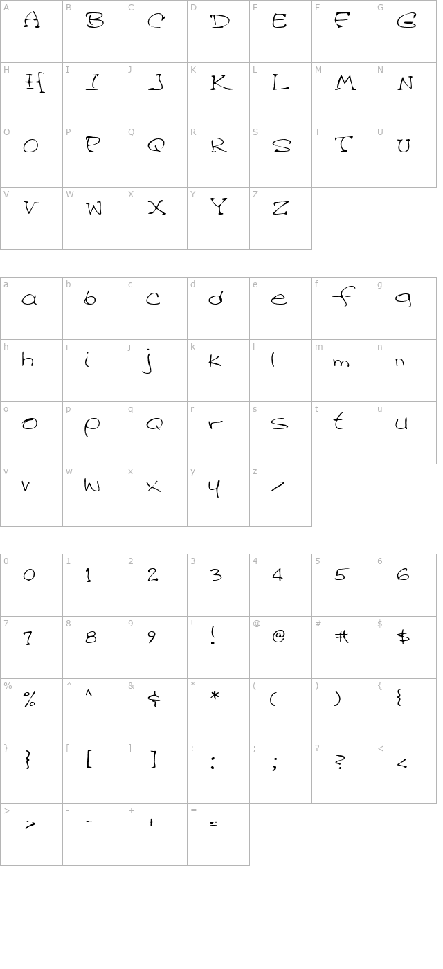 CandysHand Regular character map