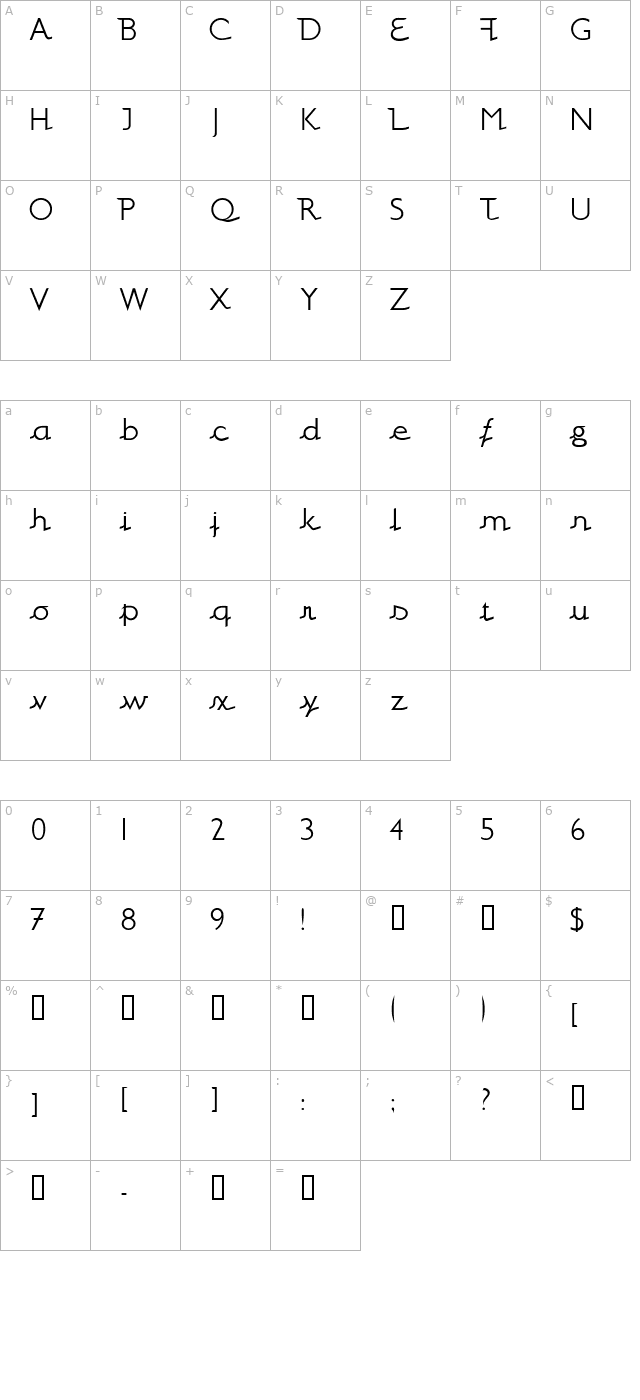 canicopulusscript character map