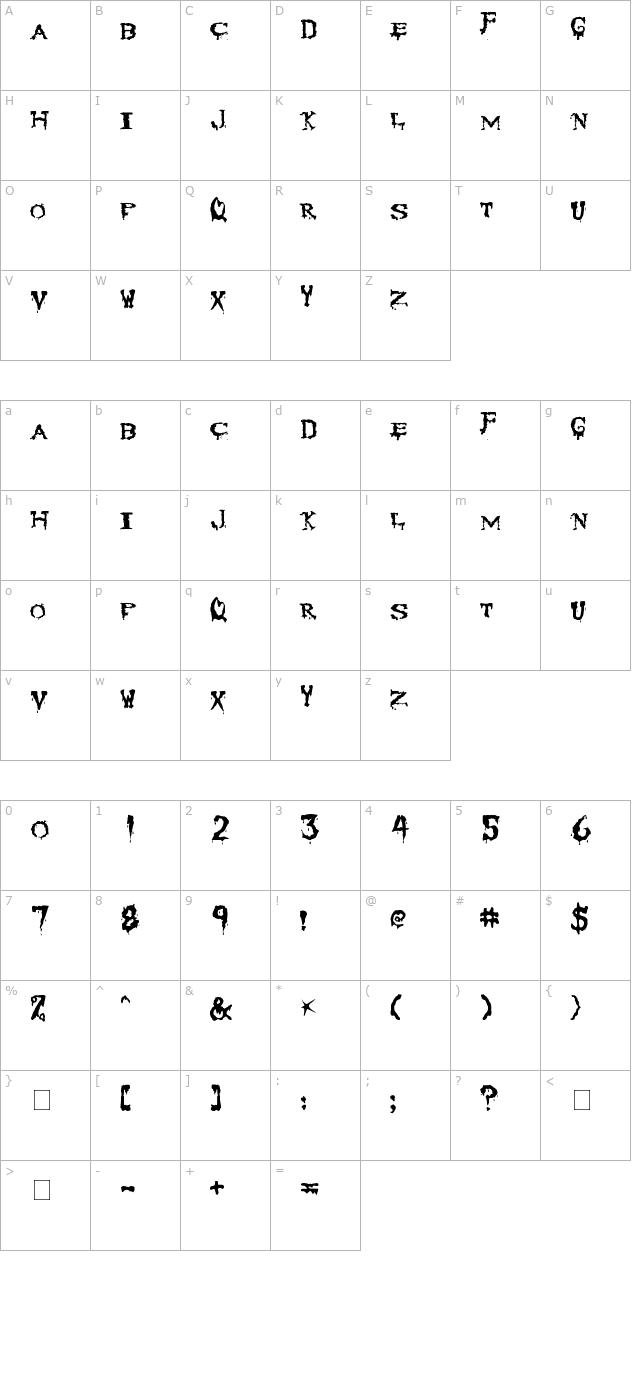 cannibal-corpse character map