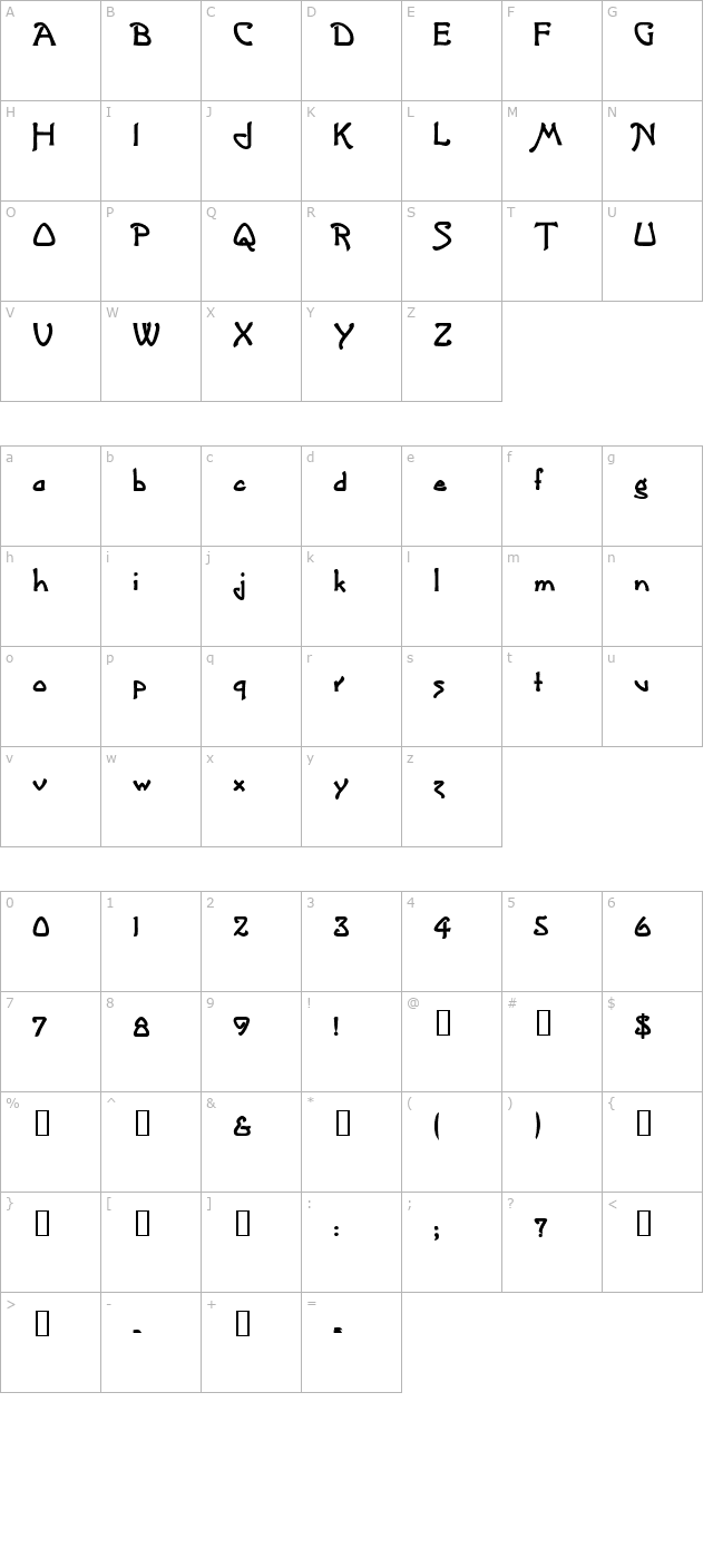 CannolotScriptSSK Bold character map