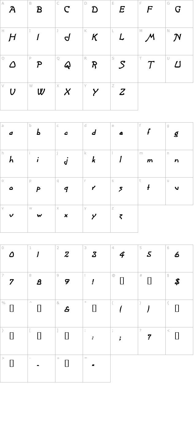 CannolotScriptSSK BoldItalic character map