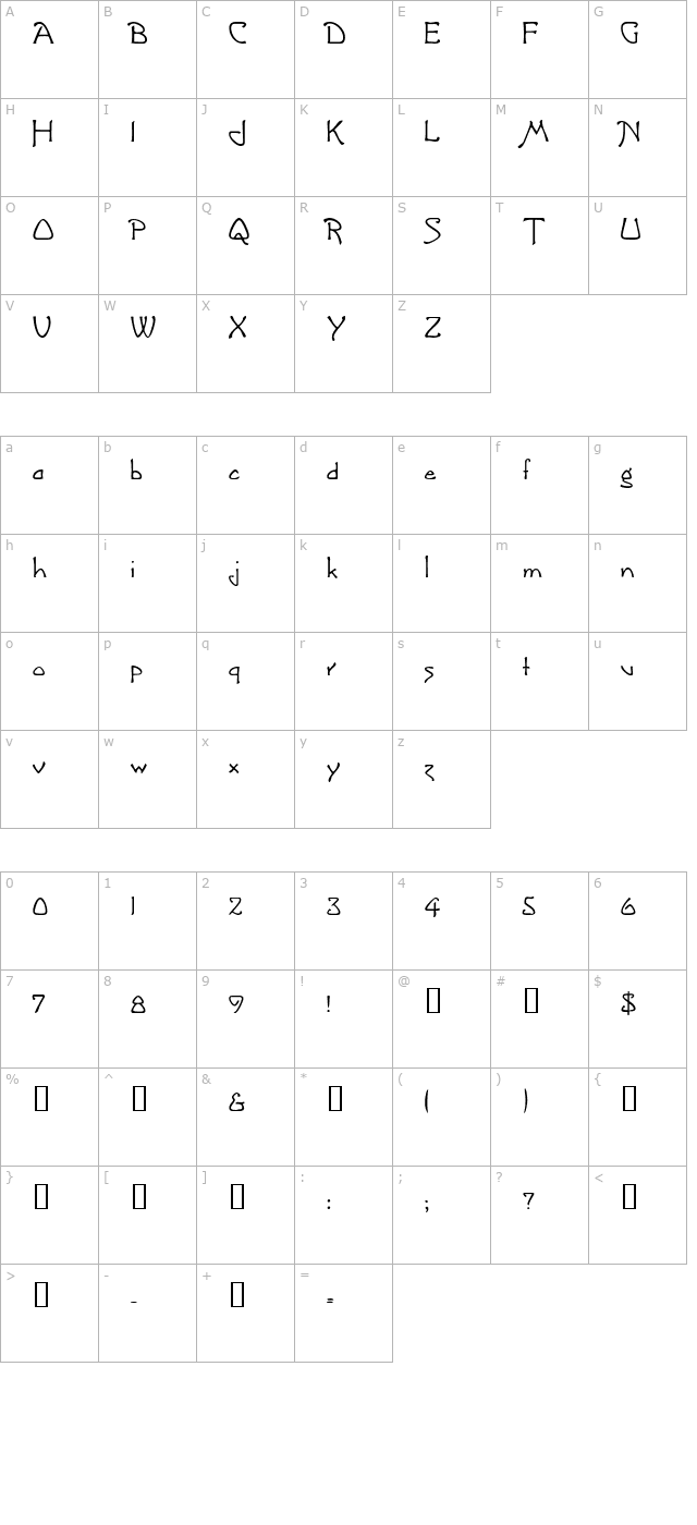 CannolotScriptSSK character map