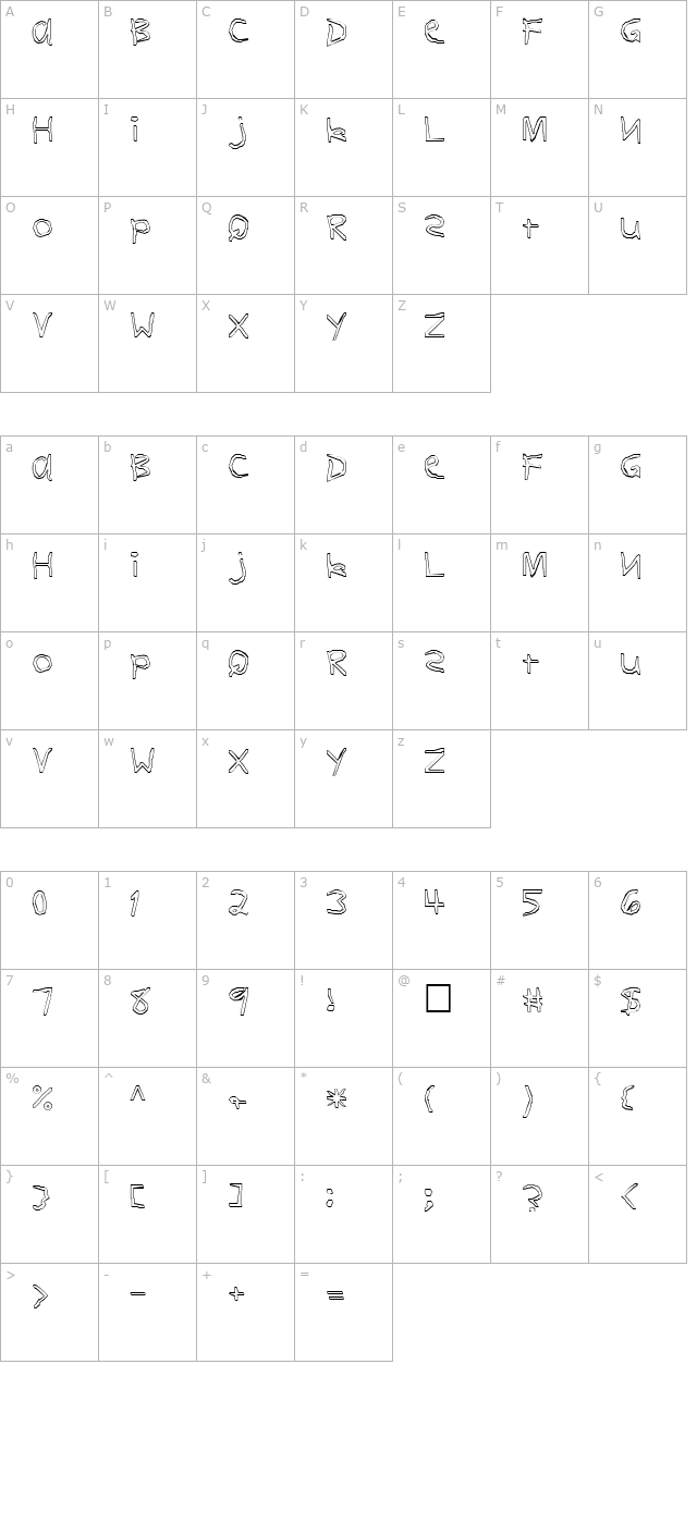 canopusopen character map