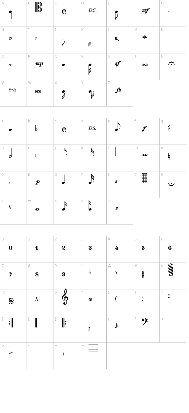 cantata character map