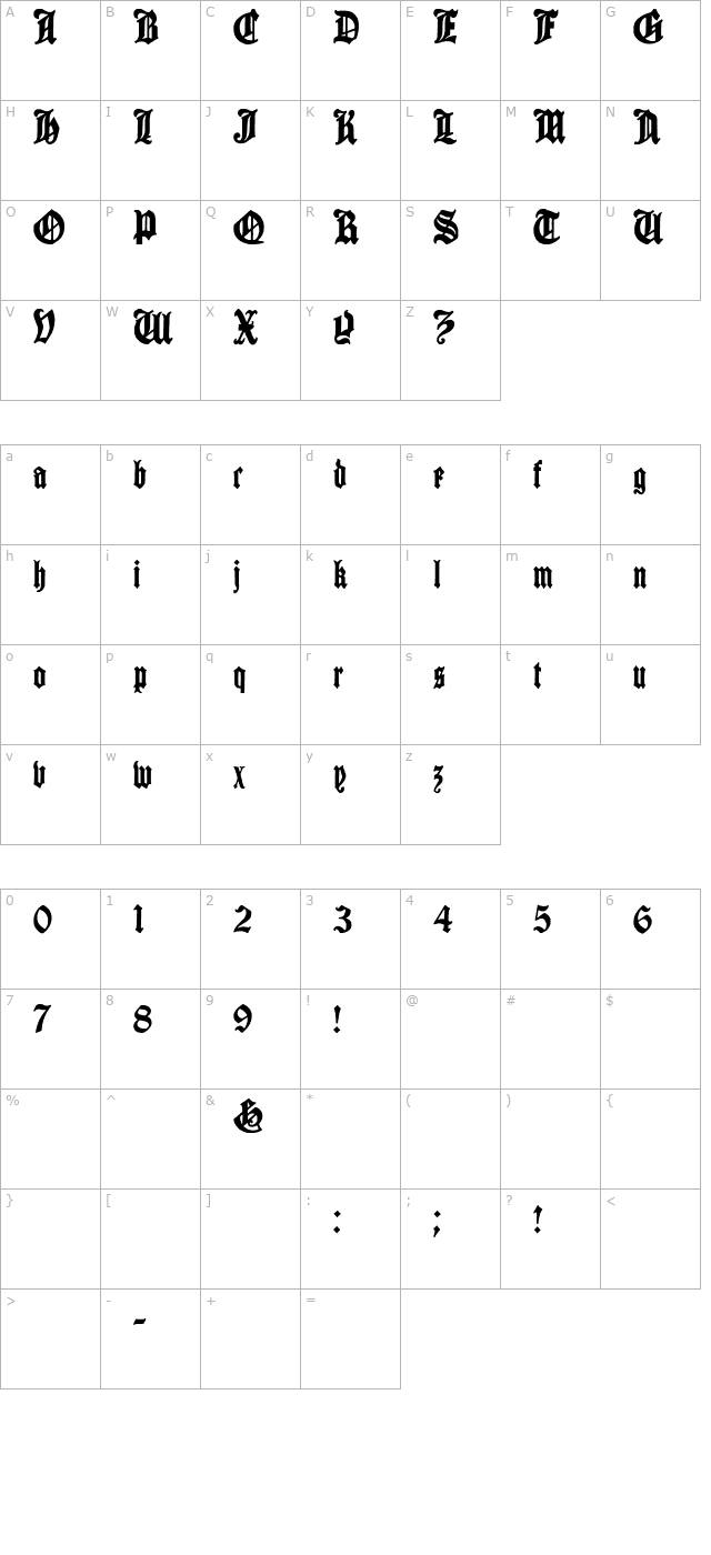 cantebriggia character map