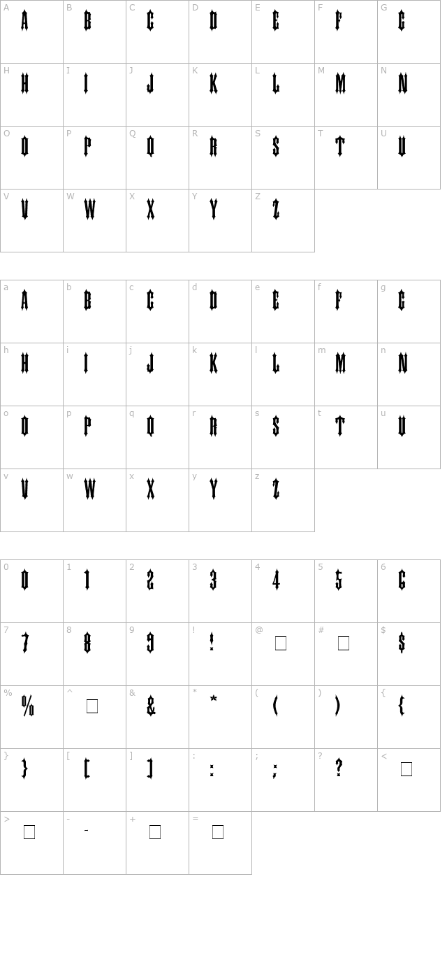 cantina-ssi character map