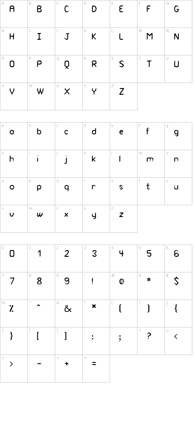 Canuth character map