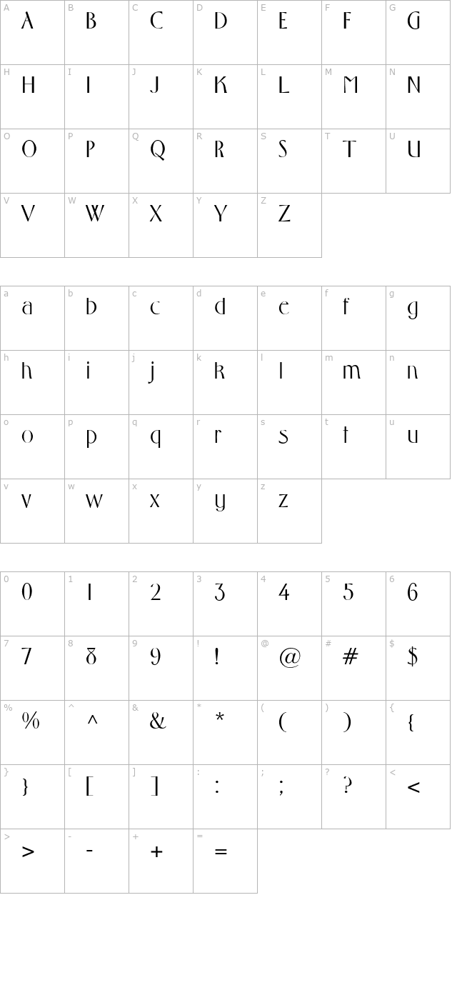 CapatolaSSK character map