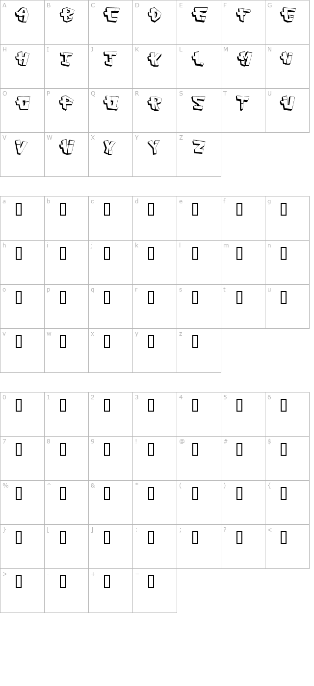 CAPconstruct character map