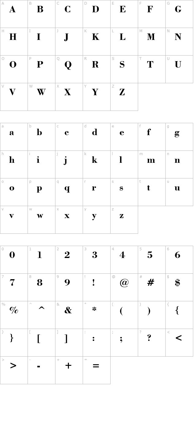 Capelli Bold character map