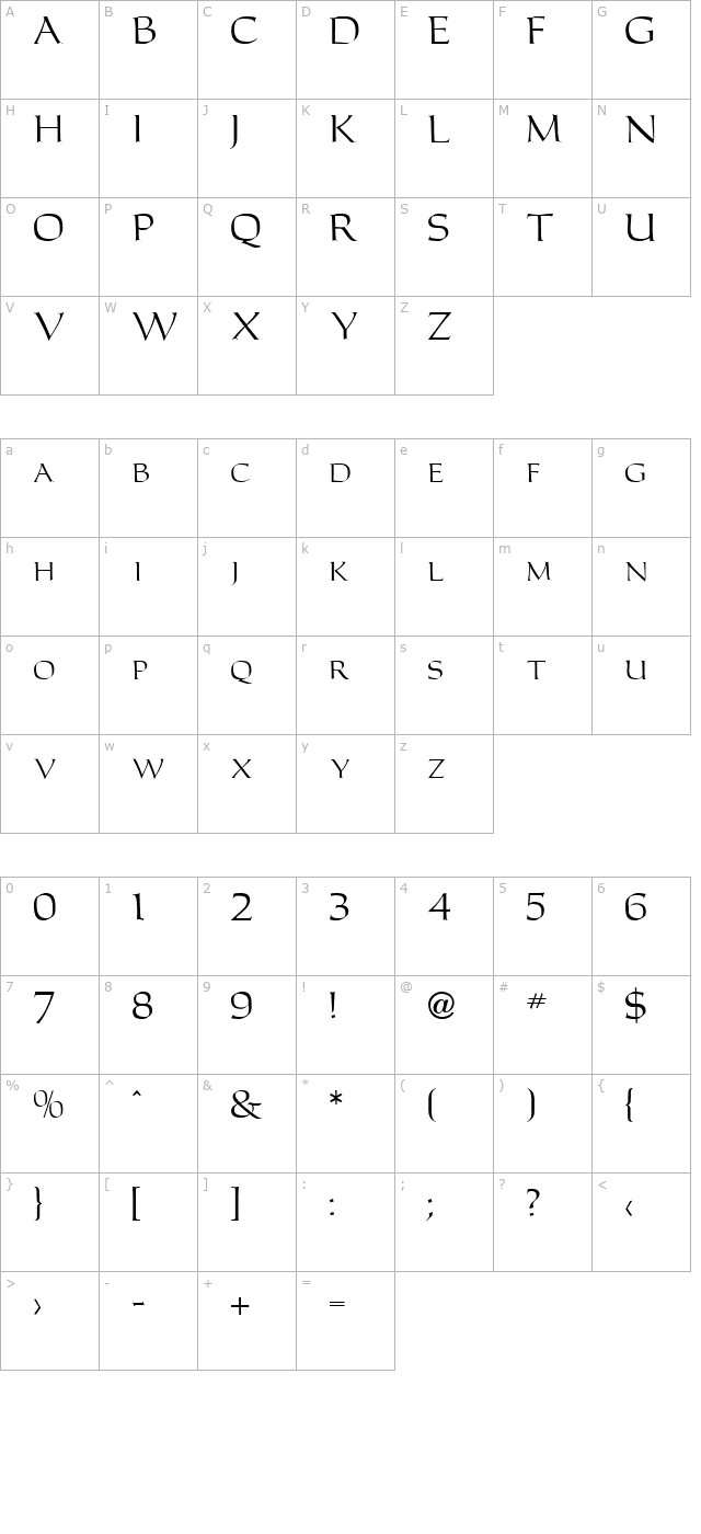 capitalis-quadrat character map