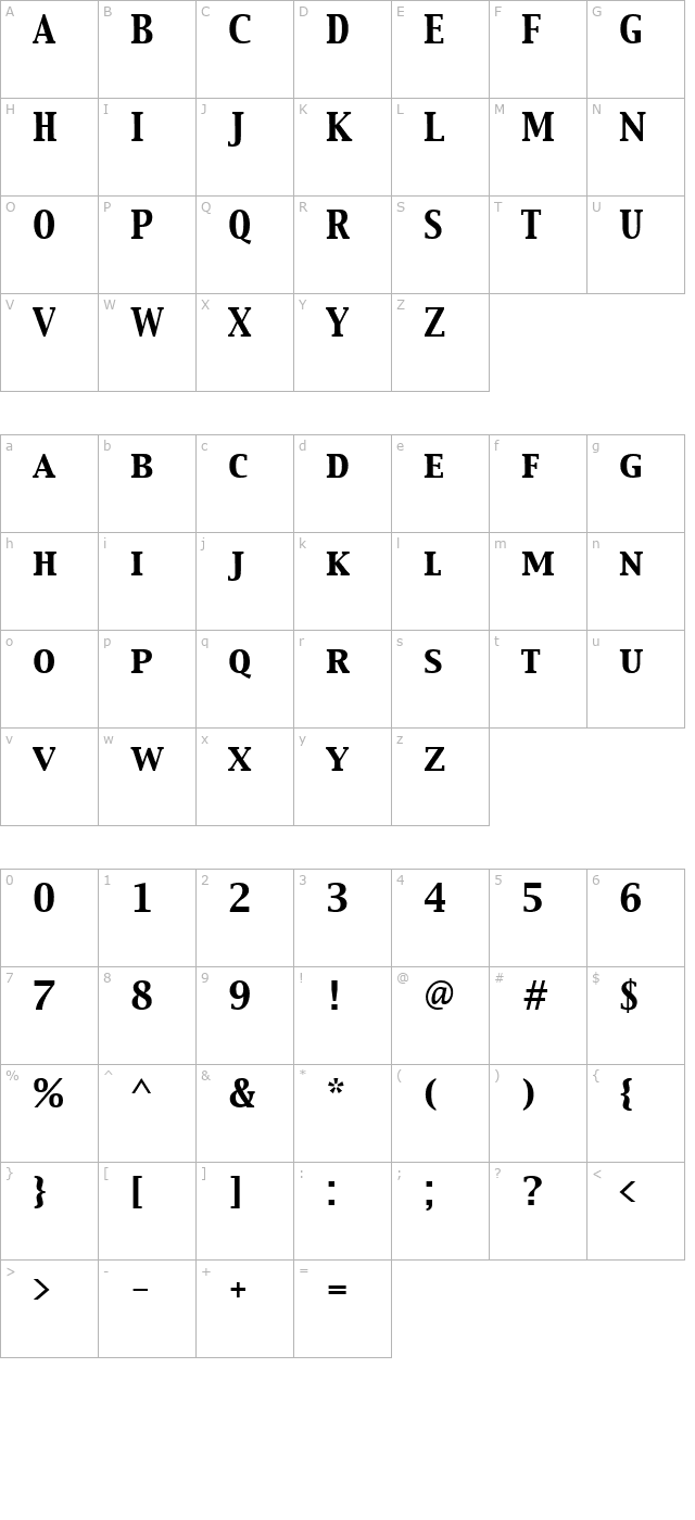 Capitals character map