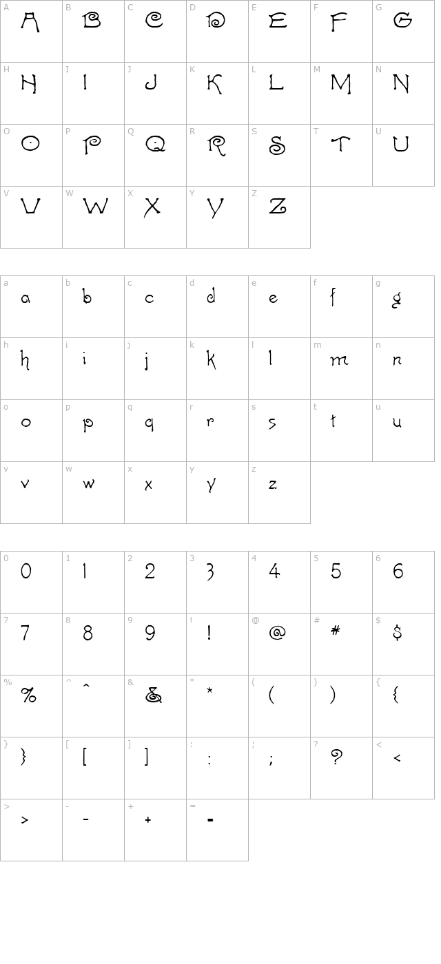 cappuccino-regular character map