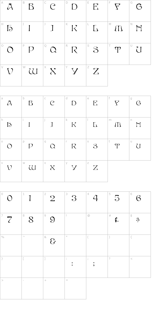 capsbeta character map