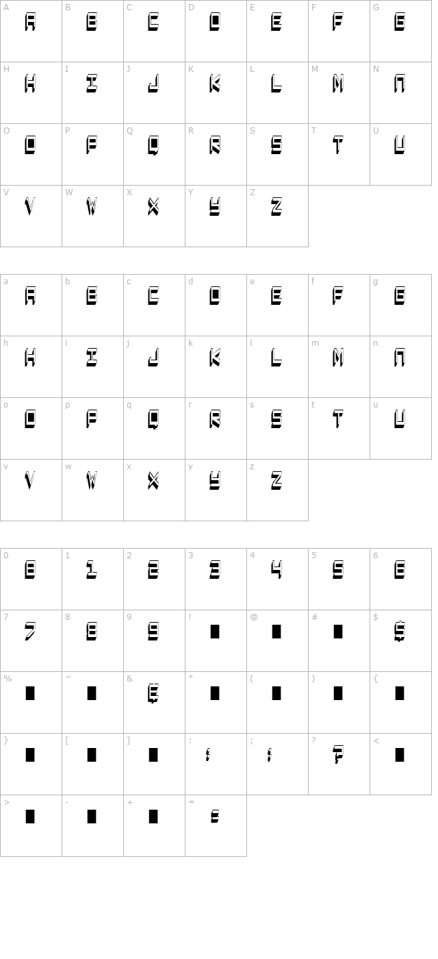 Captain Lethargic character map