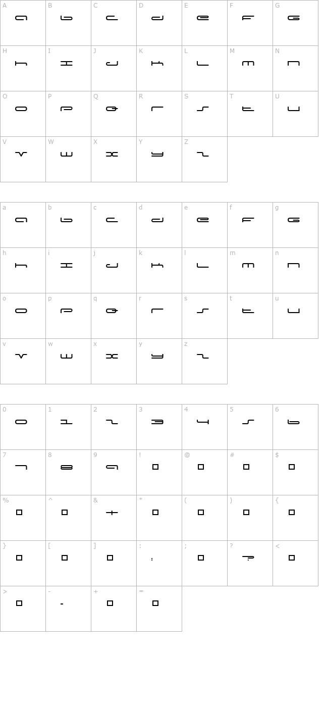 Captain Podd character map