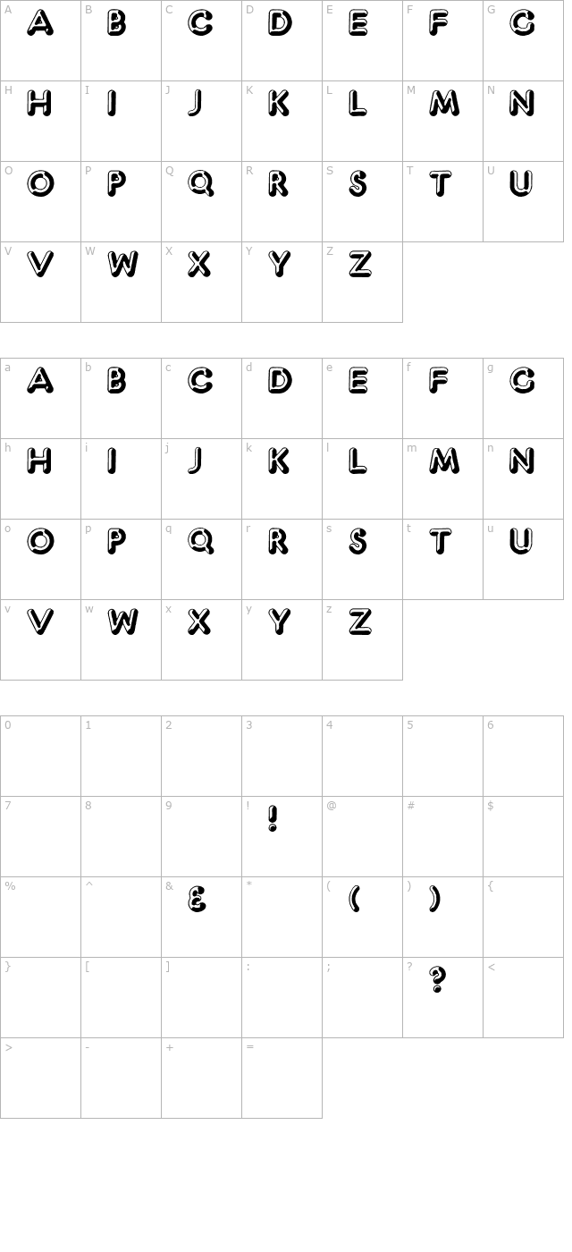 Captain Shiner character map