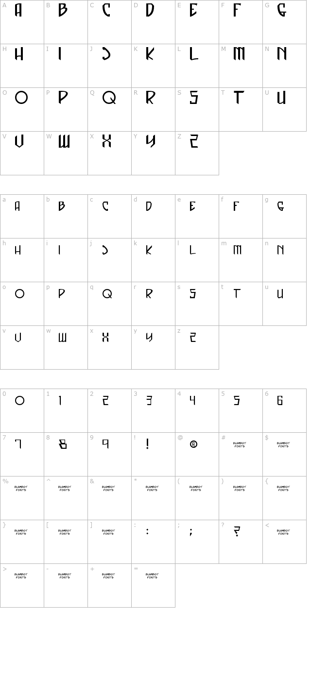 captain-spandex character map