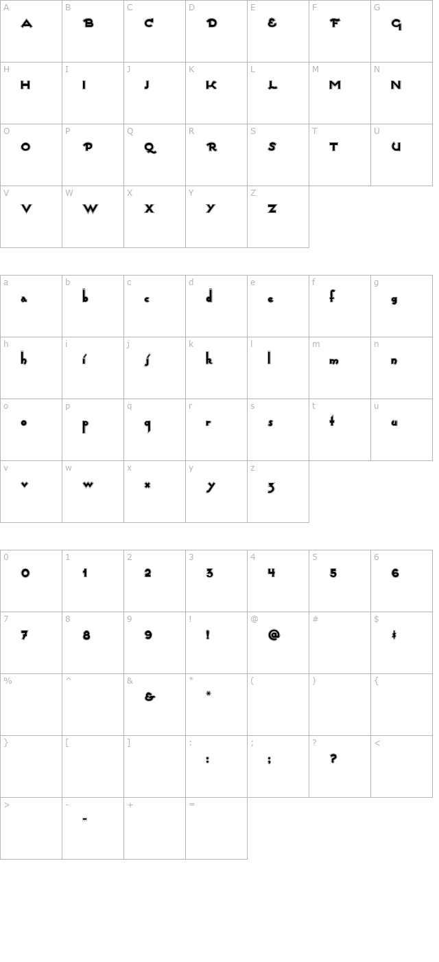 CaptainSwabby character map