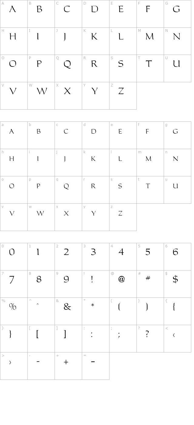 CaracubRomanFon character map