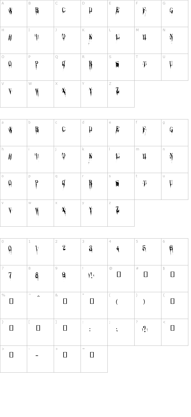 Caracura character map