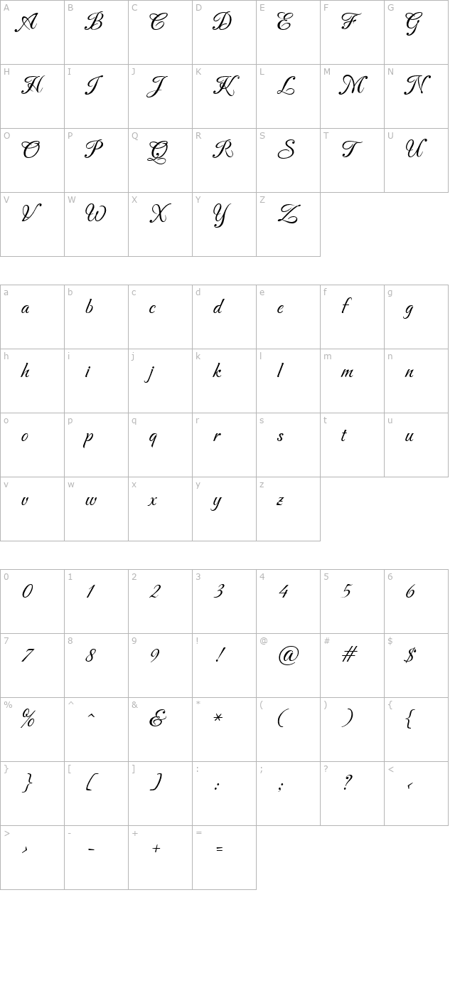 Carattere Italic character map