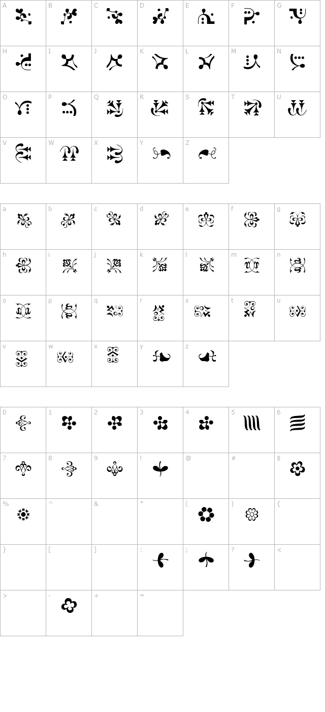 Caravan LH One character map