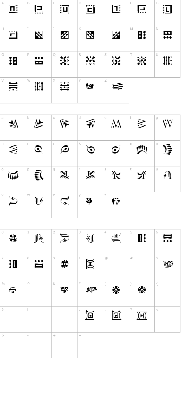 Caravan LH Three character map