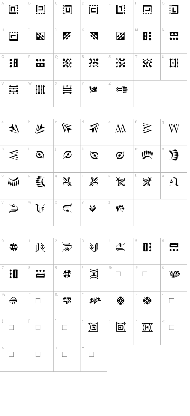 CaravanLHThree character map