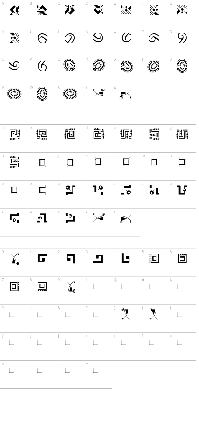 CaravanLHTwo character map