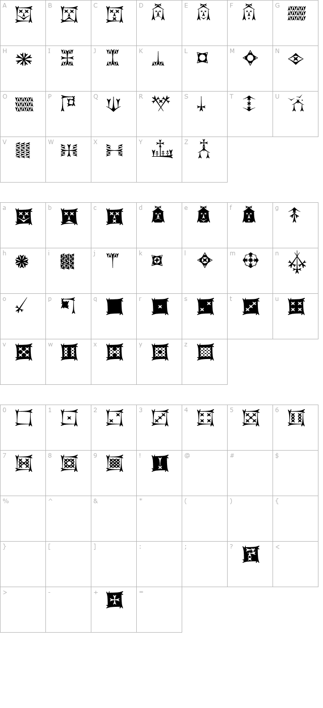 Carbolith Trips character map