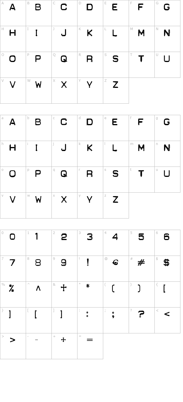 carbon-14-stout character map