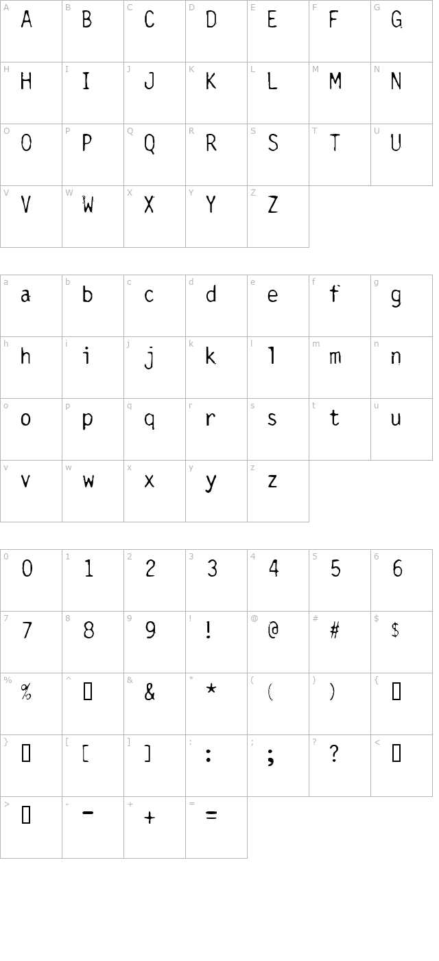 Carbonated Gothic character map