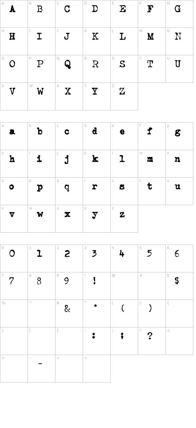 CarbonType character map