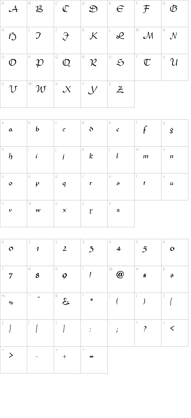 cardigan character map