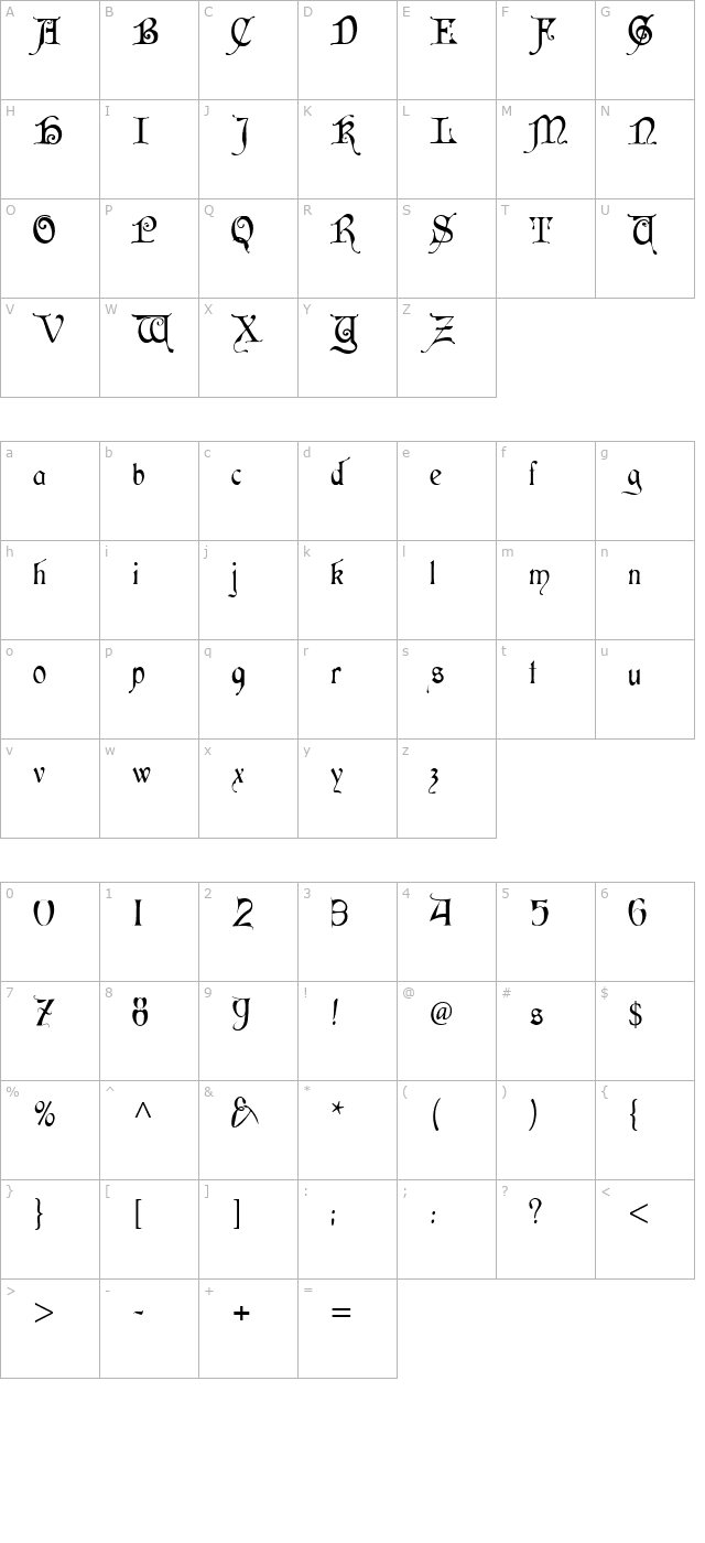 Cardinal Alternate character map