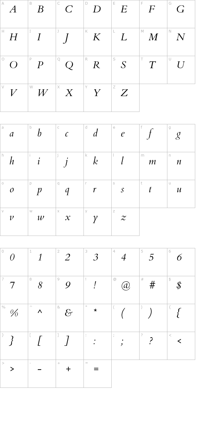 cardo-italic character map