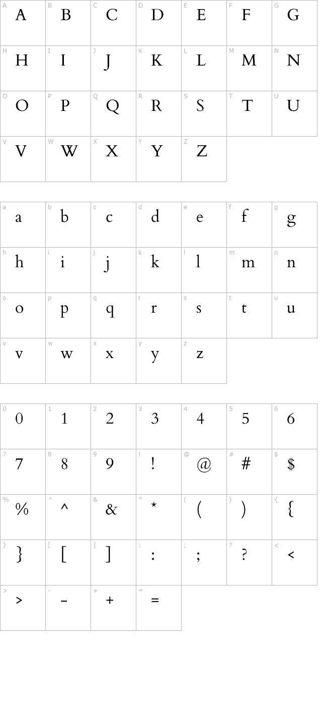 cardo character map