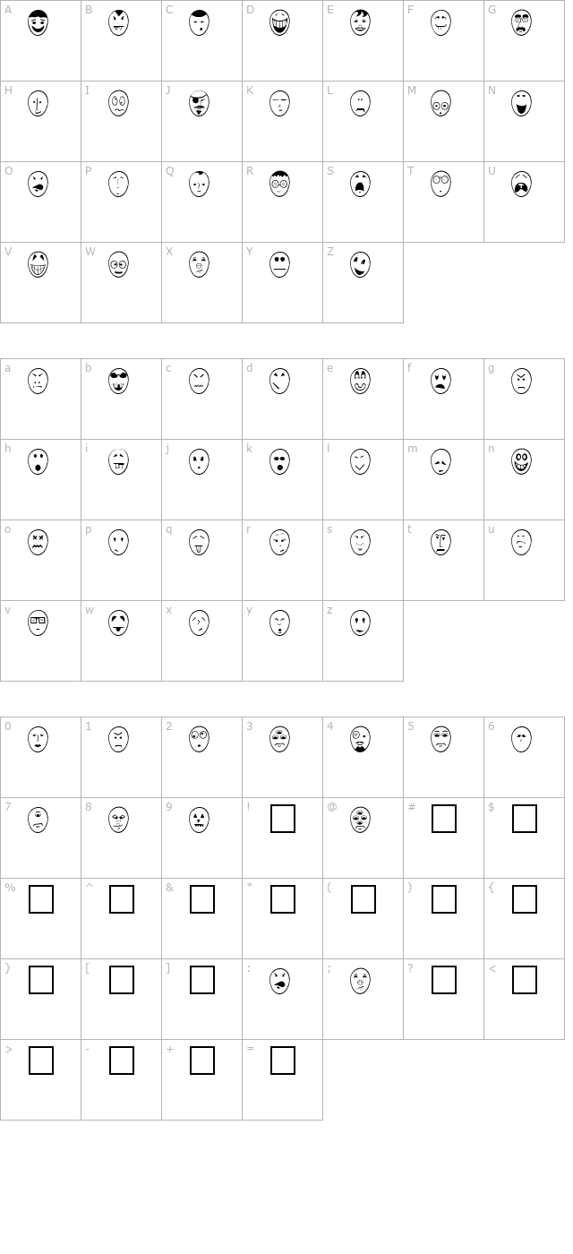 caricature-normal character map