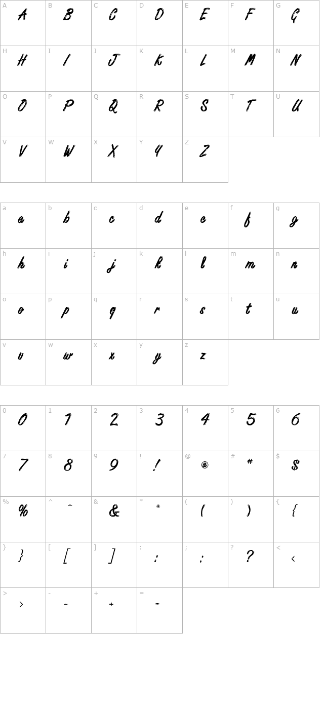 carino character map