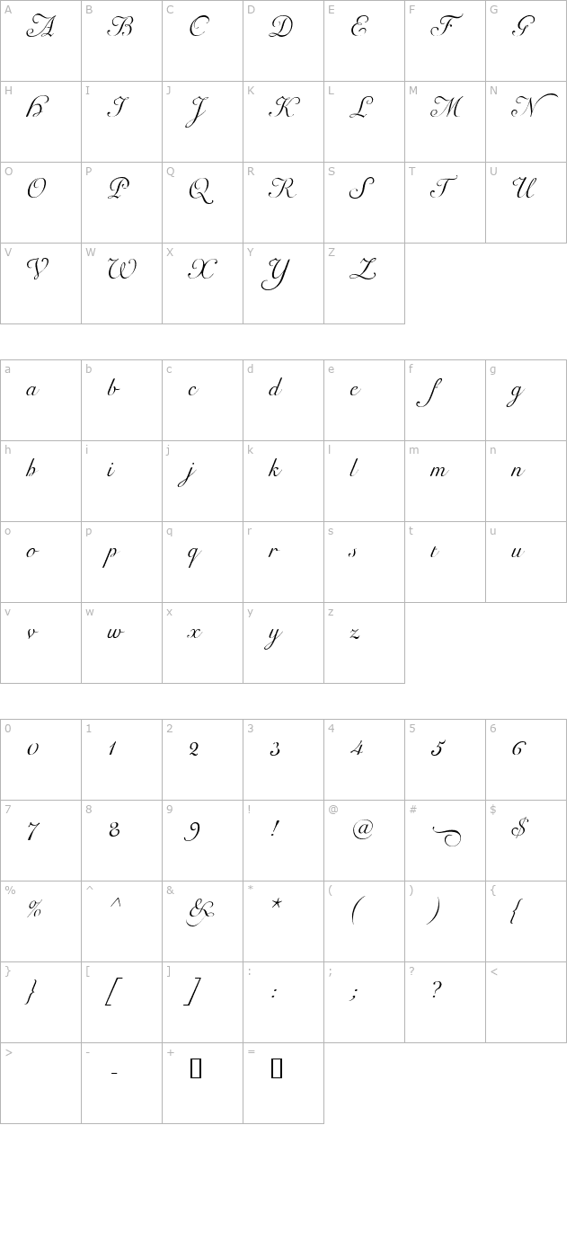 Carl Beck Script character map