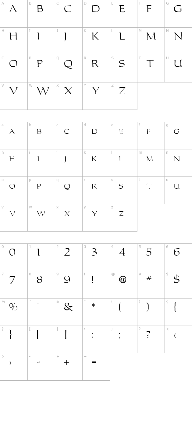 Carla Normal character map