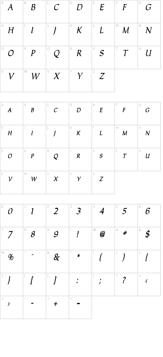 carla-thin-bold-italic character map