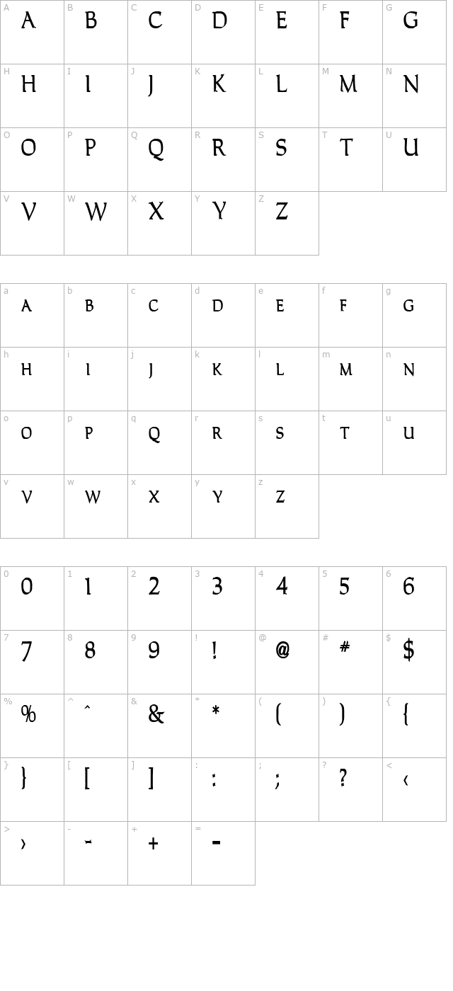 carla-thin-bold character map