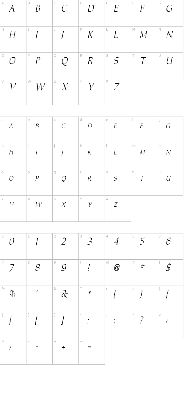 Carla Thin Italic character map