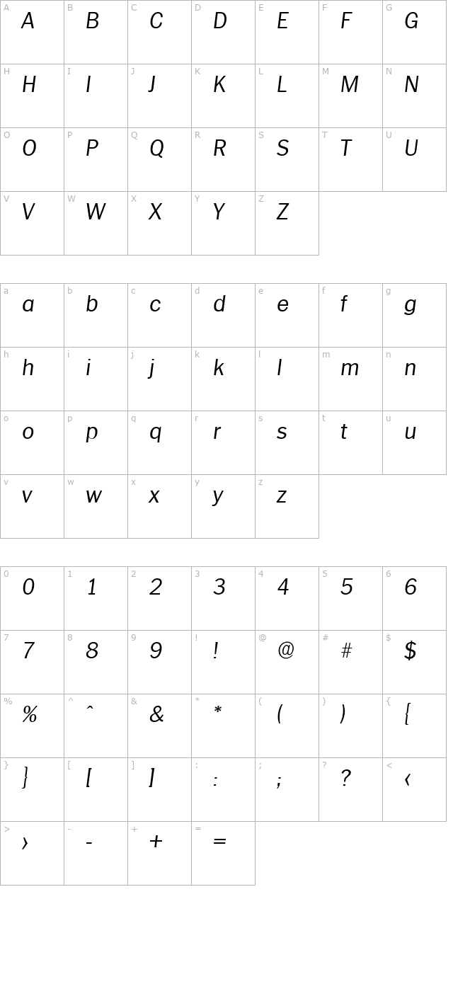 carlbecker-light-italic character map