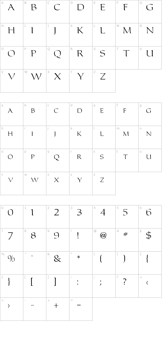 Carleton character map