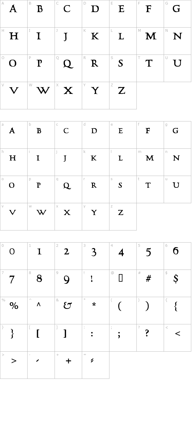 Carlisle character map