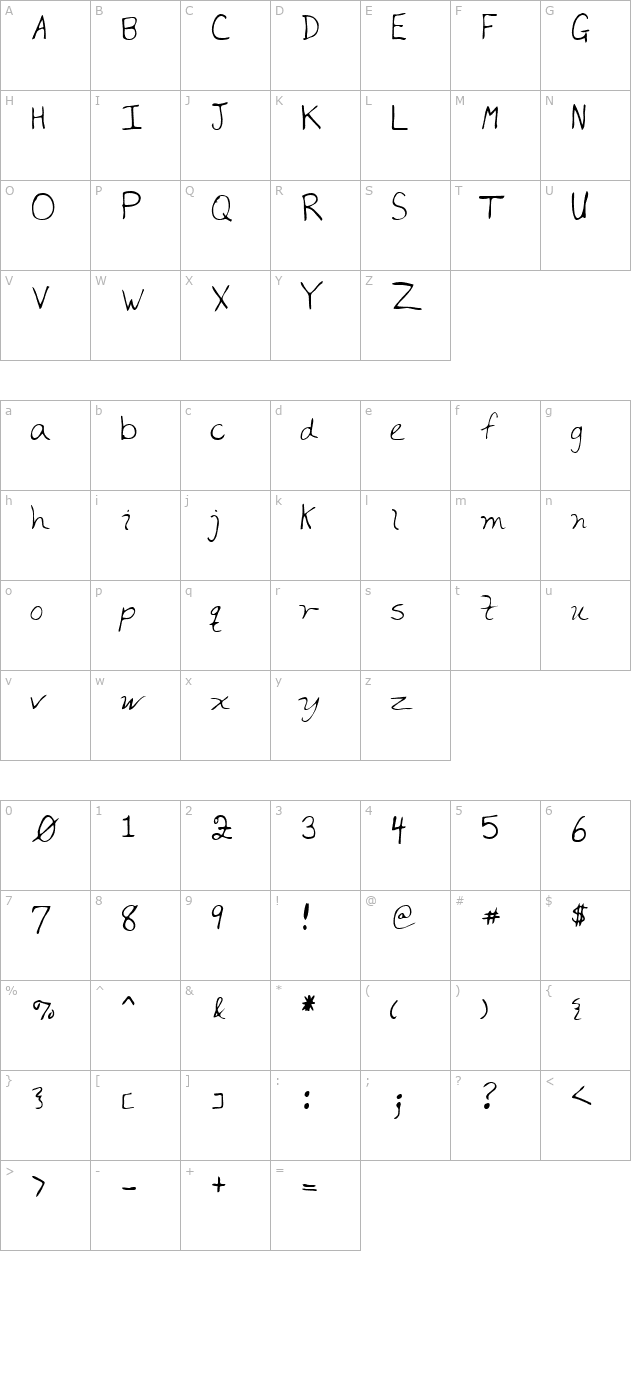 Carlos Regular character map