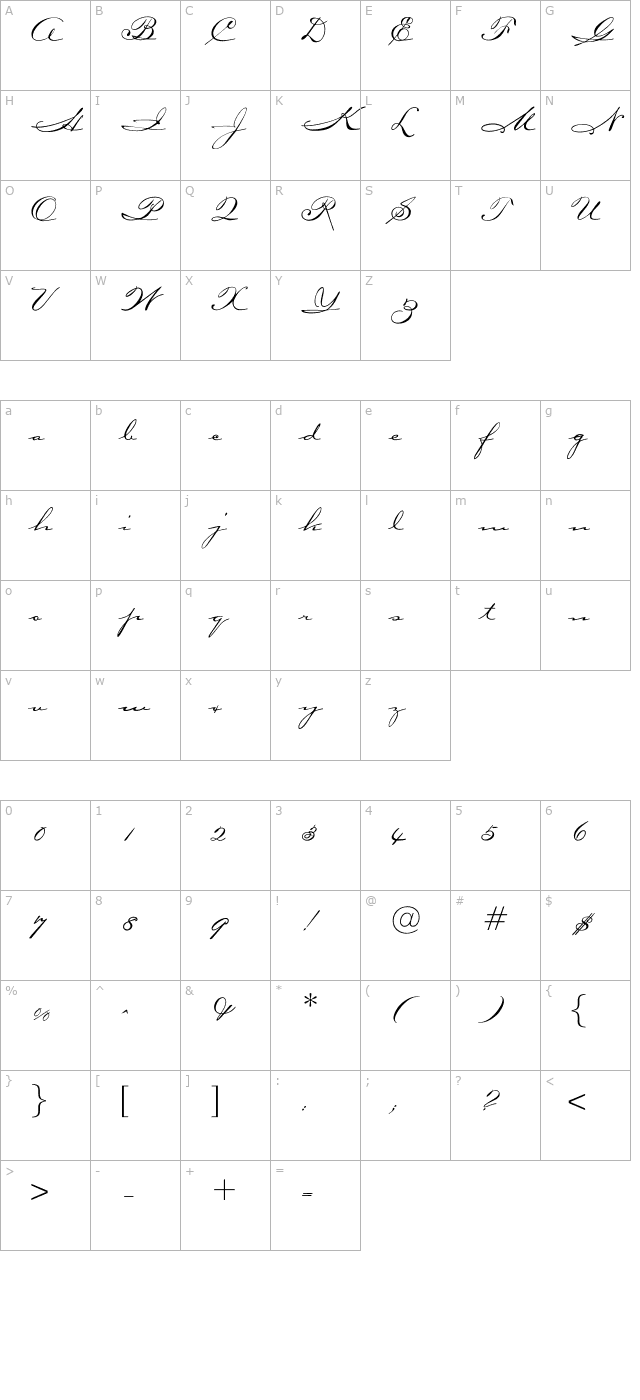 carlotta character map